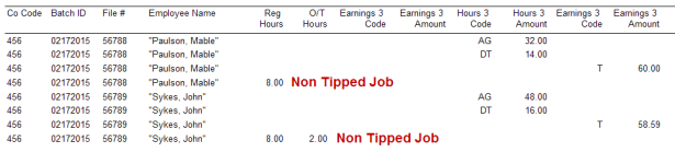 ADP Report 1